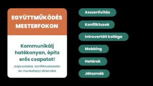 EGYÜTTMŰKÖDÉS MESTERFOKON – Kommunikálj hatékonyan, építs erős csapatot! (Kapcsolatok, konfliktuskezelés és munkahelyi dinamika) Asszertivitás Konfliktusok Introvertált kolléga Mobbing Határok Játszmák