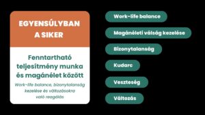 EGYENSÚLYBAN A SIKER – Fenntartható teljesítmény munka és magánélet között (Work-life balance, bizonytalanság kezelése és változásokra való reagálás) Work-life balance Magánéleti válság kezelése Bizonytalanság Kudarc Veszteség Változás