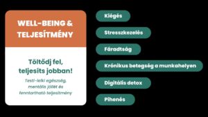 WELL-BEING & TELJESÍTMÉNY – Töltődj fel, teljesíts jobban! (Testi-lelki egészség, mentális jóllét és fenntartható teljesítmény) Kiégés Stresszkezelés Fáradtság Krónikus betegség a munkahelyen Digitális detox Pihenés